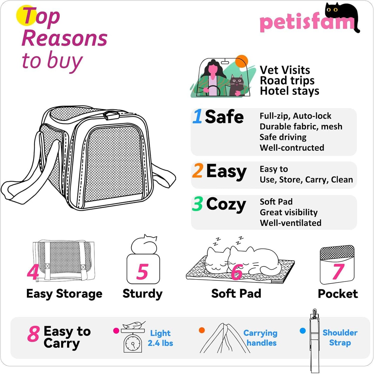 Soft Pet Carrier for Medium Cats and Small Dogs with Cozy Bed, 3 Doors, Top Entrance | Airline Approved, Escape-Proof, Breathable, Leak-Proof, Easy Storage (Pink)