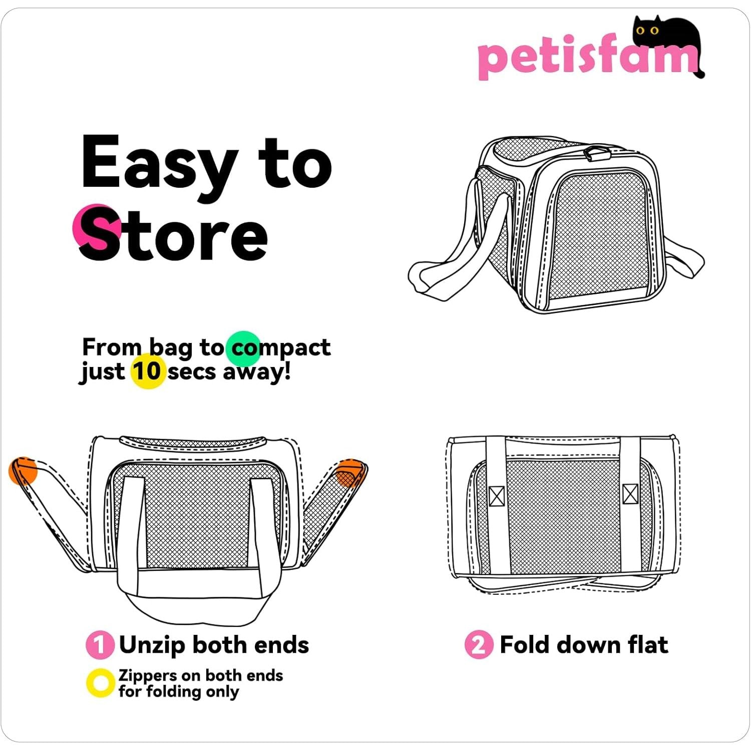 Soft Pet Carrier for Medium Cats and Small Dogs with Cozy Bed, 3 Doors, Top Entrance | Airline Approved, Escape-Proof, Breathable, Leak-Proof, Easy Storage (Pink)