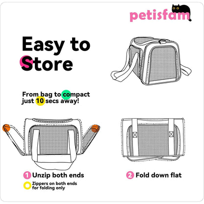 Soft Pet Carrier for Medium Cats and Small Dogs with Cozy Bed, 3 Doors, Top Entrance | Airline Approved, Escape-Proof, Breathable, Leak-Proof, Easy Storage (Pink)