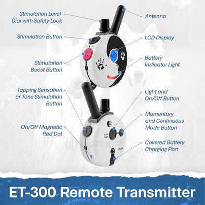 E-Collar - ET-300ZEN - 1/2 Mile Remote Waterproof Trainer Mini  - Static, Vibration and Sound Stimulation Collar with Petstek Dog Training Clicker