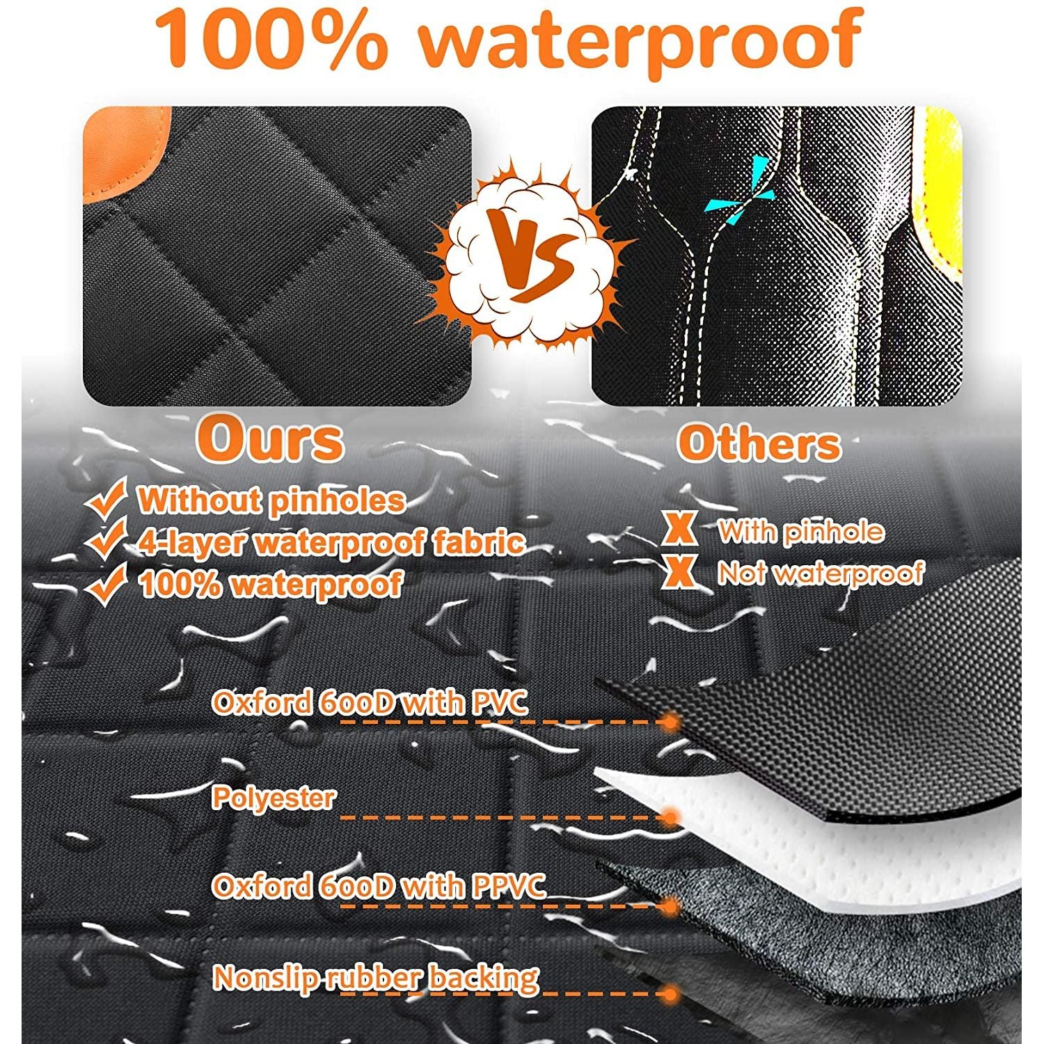 6-In-1 Dog Car Seat Cover for Back Seat, Waterproof Dog Car Hammock with Mesh Window, Non-Slip Pet Backseat Protector for Cars, Trucks and Suvs